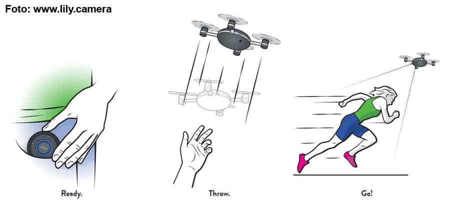 Worauf Sie als Käufer bei der Auswahl der Lily camera drone Acht geben sollten!