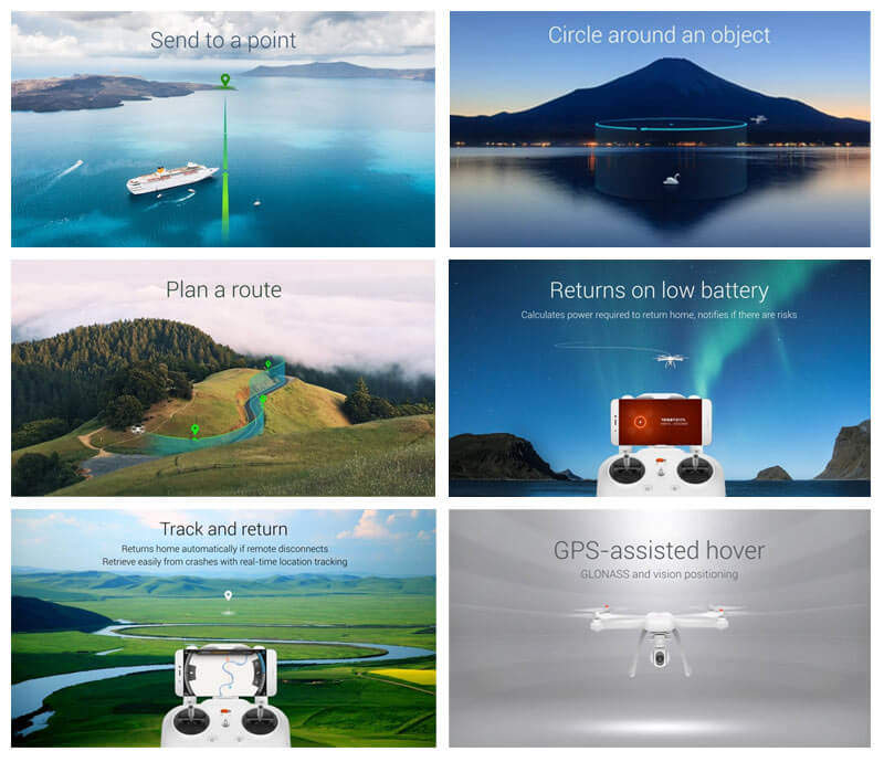Wichtigste Funktionen der Xiaomi Mi Drohne im Überblick
